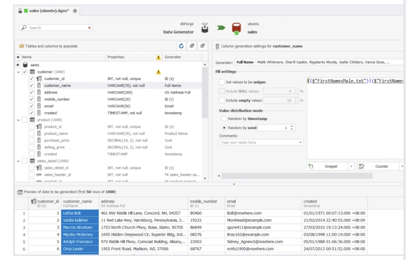 How to boost your SQL Coding Efficiency in a Multi-Database Environment
